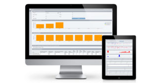 Proficy Csense van GE Digital gebrukt Machine Learning technieken